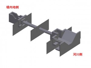 樋門を3Dで作図したイメージ図（河川側から見ています）